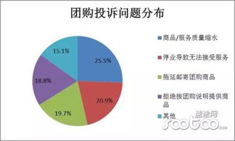 互聯(lián)網(wǎng)數(shù)據(jù)服務(wù) 驅(qū)動行業(yè)變革的新引擎——基于王堅在CC講壇的思考