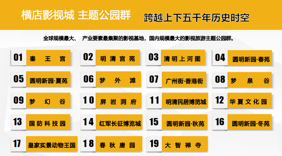 橫店影視城實(shí)踐教學(xué)基地 構(gòu)筑產(chǎn)教融合的創(chuàng)新實(shí)踐教學(xué)平臺(tái)